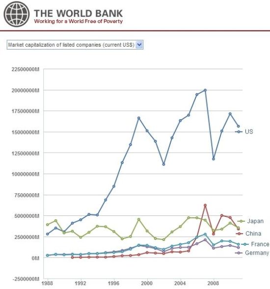 全球上市公司市值排名_银行市值排名