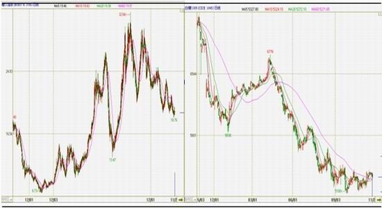 一战世界经济总量排名_世界经济总量排名(3)