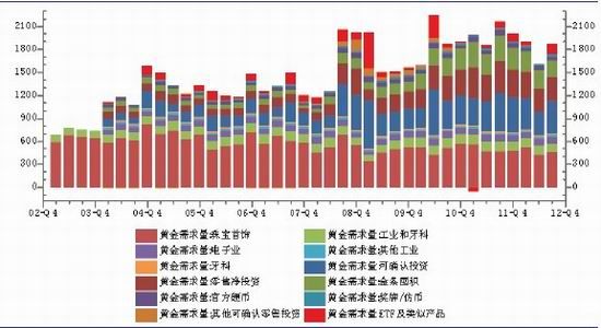 实物经济总量_世界经济总量图片(2)