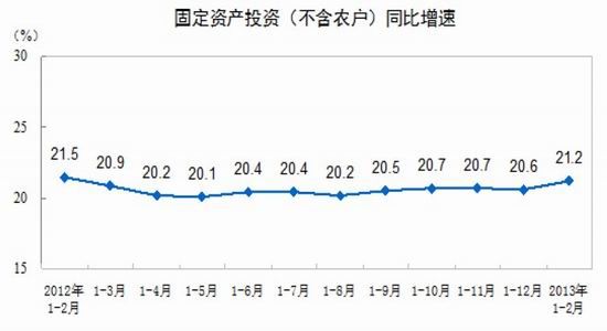 瑞達期貨經濟弱勢復甦貨幣政策偏於中性