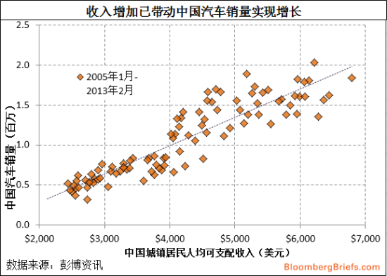 中国2020年人均_2020年各省人均收入