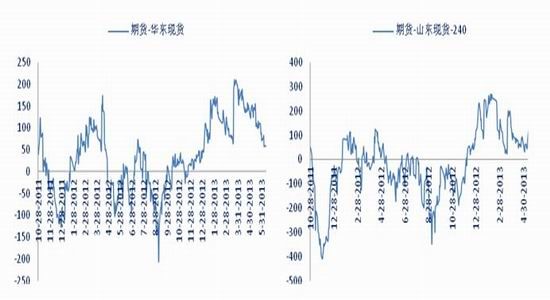 五莲gdp靠什么带动_赵鑫胜利 8.29午评GDP来袭黄金迎大行情 跟上操作等翻仓(3)