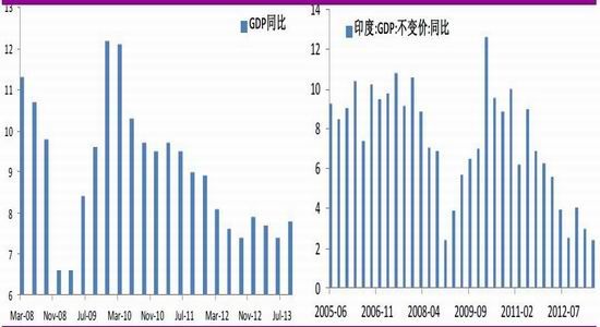 日本巴西gdp结构_一季度GDP前十名 美国 中国 日本继续排前三,巴西降至第10名