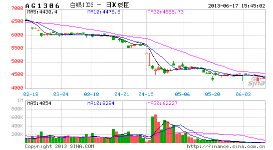 投资不能低于gdp_2019年房地产投资增速下行,但对GDP贡献不降反升(3)