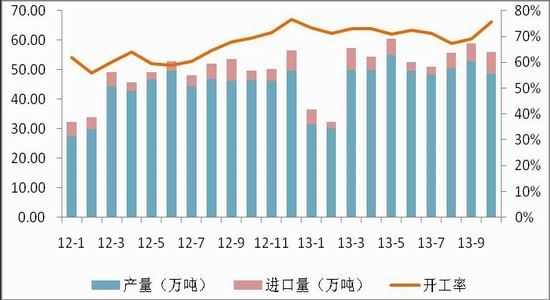 中国宏观经济重要总量_宏观经济图片(3)