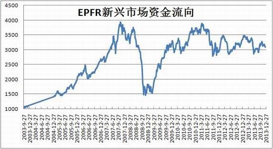 gdp超10万亿美元的国家_GDP从1万美元到10万亿美元,我国用了多长时间(3)