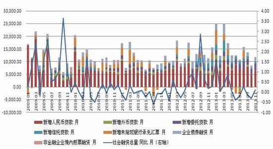 威远gdp下滑_GDP排名再下滑 佛山被南京 大连超越(2)