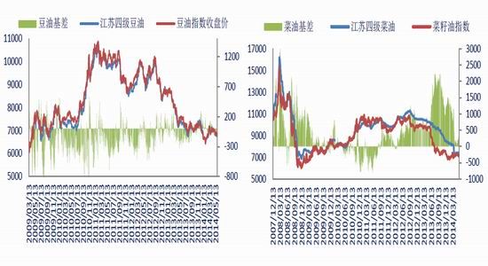 马来西亚经济总量图_马来西亚经济照片(3)