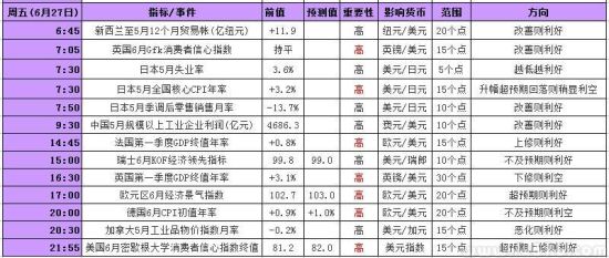 日本gdp20年没发展_gdp超过日本图片(3)