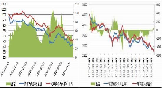 中国经济总量上升为世界第二是哪一年(3)