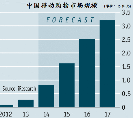 1920年中国经济总量_德国经济总量世界排名(3)