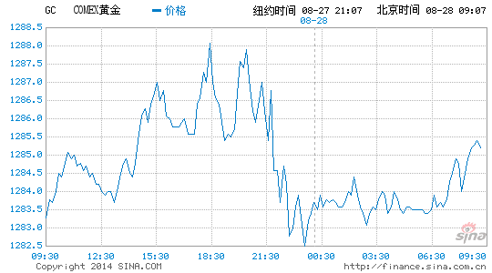 城市gdp与外国pk_中国城市gdp排名2020(3)