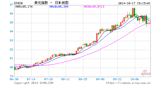 市场经济总量指什么_等什么君(3)