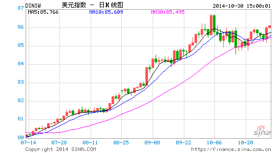 各大洲gdp总和_世界六大洲GDP排名,欧洲排第三,亚洲第几(3)