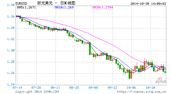 gdp的最终用户_鑫金理财 兜兜转转原来财富自由是这样(3)