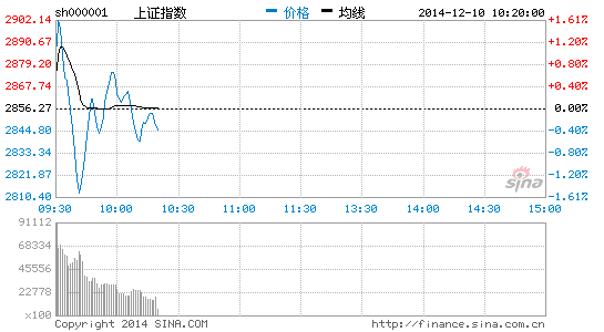 经济学家对GDP和经济波动_华泰首席经济学家陆挺 本轮经济波动顶点已过(3)