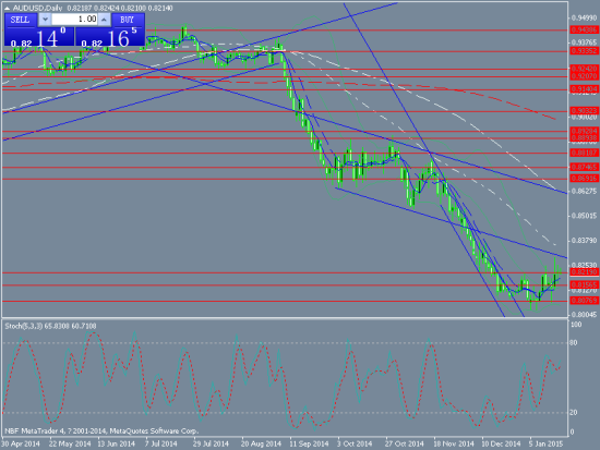 澳大利亚台湾gdp_30年首次 失去中国,2020年澳大利亚GDP下滑1.1(3)