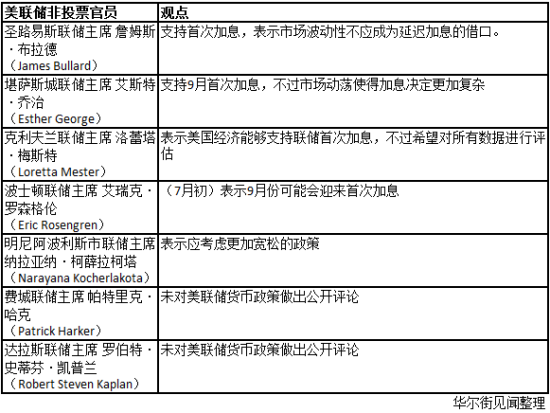 gdp增长就代表人民币的贬值吗_今日外资讯 牛 中国GDP增长6.8 人民币再贬值 土耳其经济严峻 俄罗斯投资伊朗 香港(3)