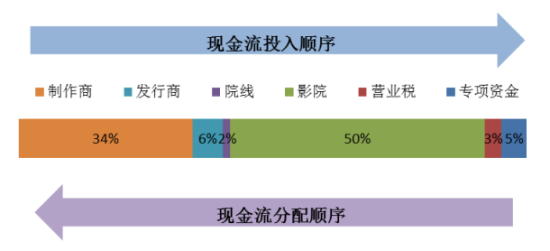 U4074P31DT20150924144444.png