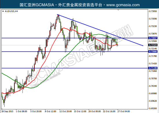 亚洲gdp哈萨克斯坦第几位_未来 20 年印度能替代中国成为全球经济引擎吗(2)