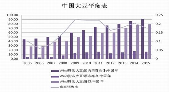 我国经济发展总量上升_经济发展上升图(2)