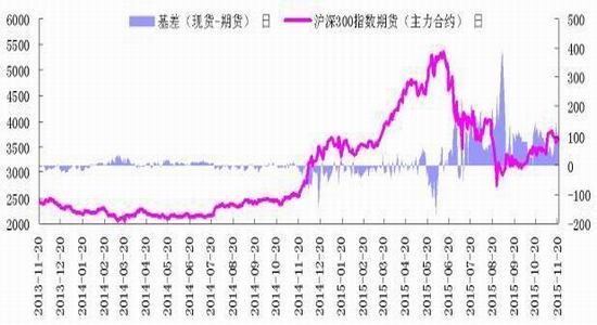 华安县2021gdp_华安期货 宽松继续支援复苏 铜价仍有上涨空间