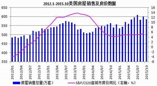 欧洲人口复苏_心肺复苏图片(2)