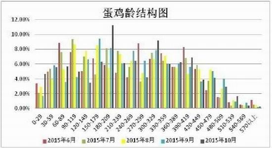 制造成本降低 U1502P31DT20151224161215.jpg