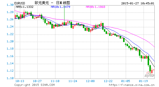 拉动城市Gdp的含义_杠杆修复视角下的贸易复苏 国家资产负债表系列专题之七(3)