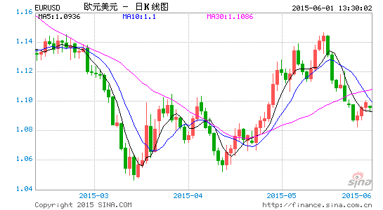 吴村镇人均gdp_无锡 久违的地王又回来了