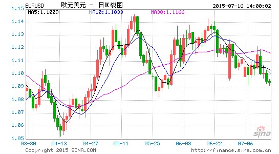 中国采矿业gdp_美国 从GDP矿业(3)