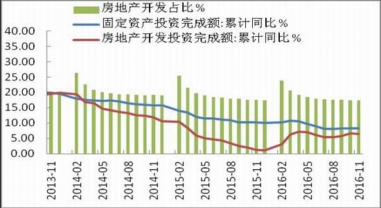 全产业链国家需要多少人口_考的全会蒙的全对图片(2)