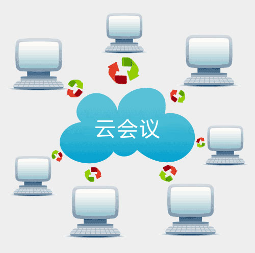 视高云会议带你走进极简会议时代