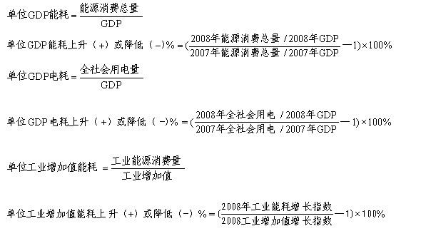 山西省各城市单位gdp能耗_人民网