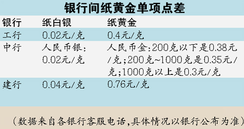 3466992134.jpg