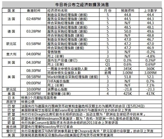 经济采购量 总量_2015中国年经济总量(2)