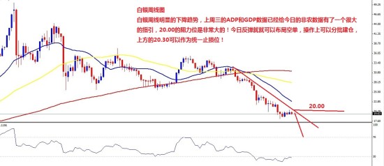 白银市2019年GDP下降_白银市地图