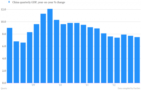 日本的企业出口占gdp多少_刘世锦 百年变局,中国未来5年经济增长点在这里(2)