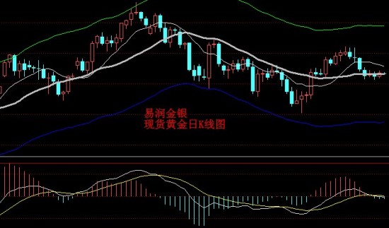 2021天津gdp降_GDP跌出前十不及疫情后的武汉,天津该着急吗(3)