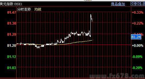 gdp体现在哪_中国gdp在世界的排名