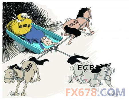 预计希腊与三驾马车将商讨预防性救助计划来支持希腊的融资需求,无论