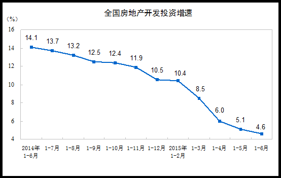 珠海最近三年人口增加多少_珠海海滨灯塔最近酒店(3)