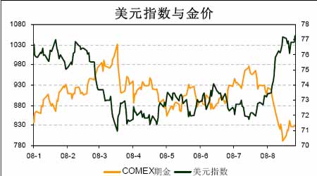 法国gdp2季度_GDP终值确认法国第一季度经济零增长