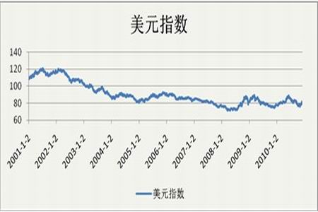 北方gdp为什么这么少_财经热榜 洋垃圾 禁令绝不放松 600吨铝渣从哪来回哪去