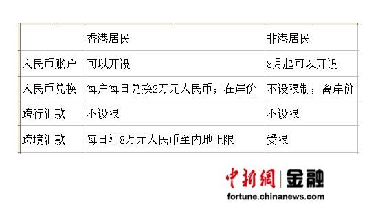 怎样开数字人民币账户 1343778863_7zFHFd.jpg