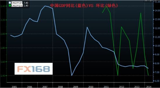 苏格兰gdp_苏格兰牧羊犬(3)