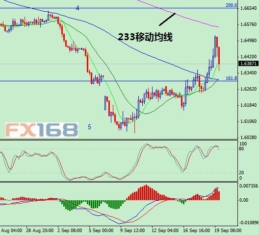 英国苏格兰独立后gdp损失_苏格兰独立公投的 经济变局(3)