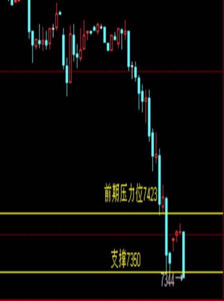 北海经济总量增长_滨州北海经济开发区