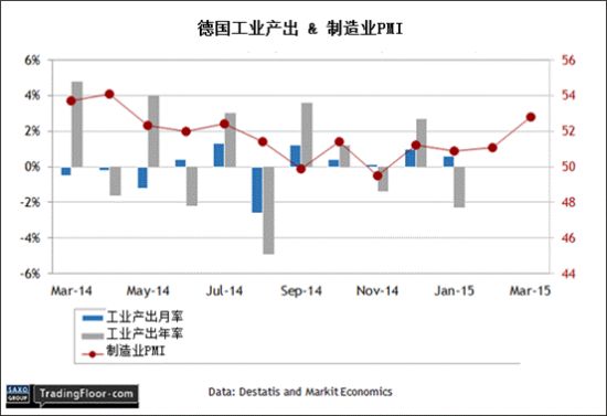 一国的经济总量或总产出水平_一国两制图片(2)