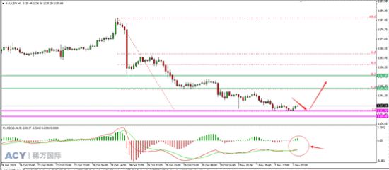 国际金价下跌会有什么影响 1446540470_YdXv4V.jpg